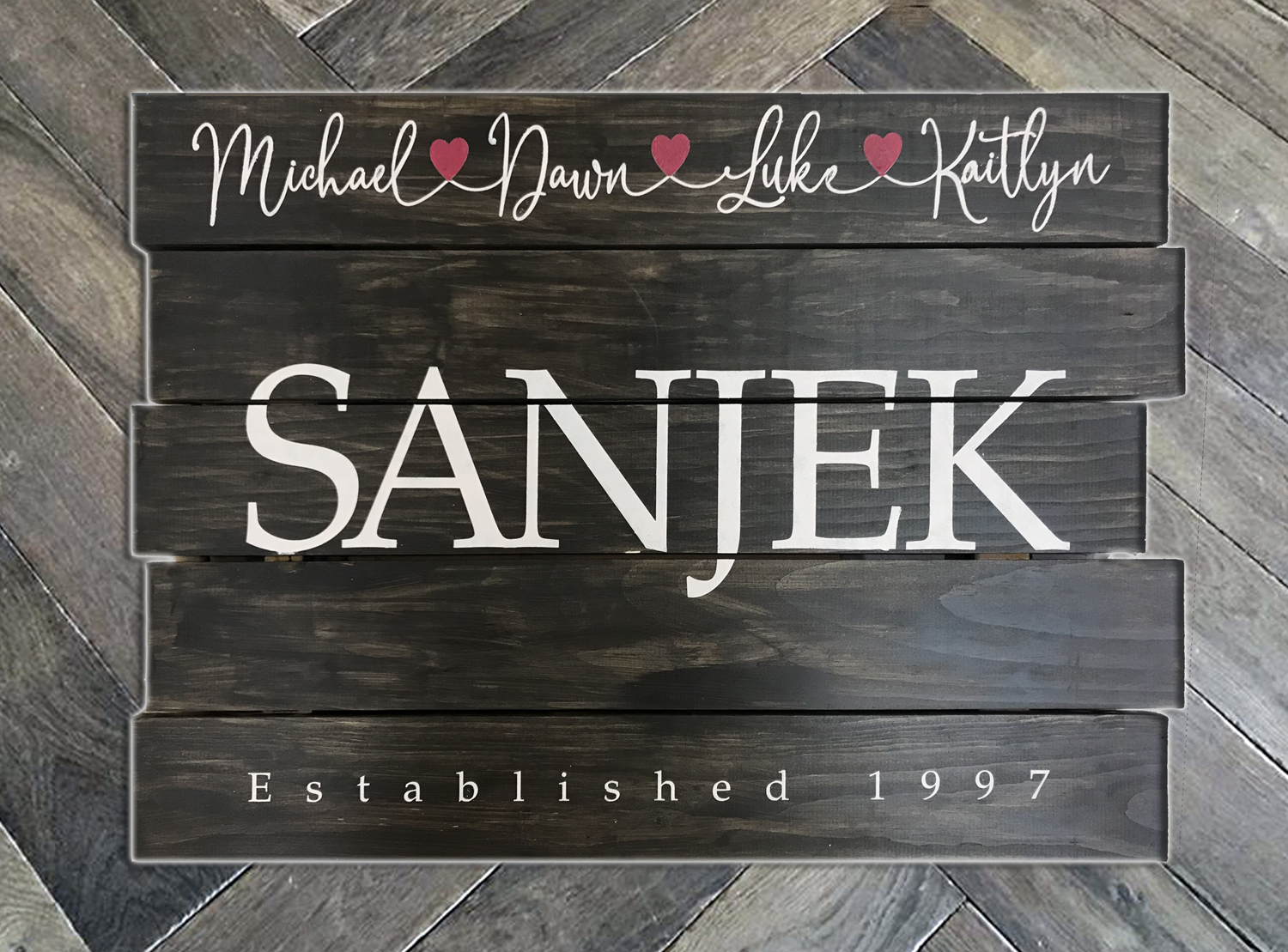 Sanjek with names 